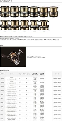 Daiwa SLP WORKS Spool SLPW EX LT 2500SS for 18 EXIST From New