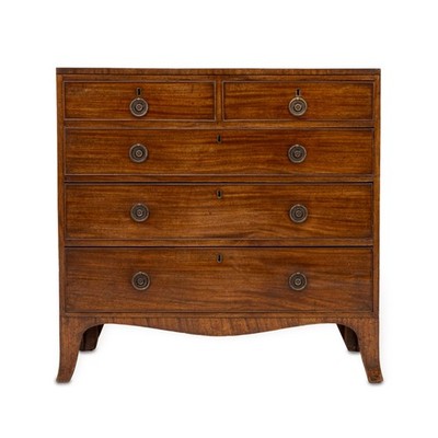 Late George III / Regency Intarsien Mahagoni Caddy Top Kommode um 1800-1820