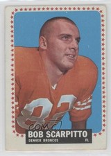 Bob Scarpitto