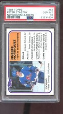 1981-82 Topps #61 Nordiques Team Leaders Peter Stastny ROOKIE PSA 10 Graded Card