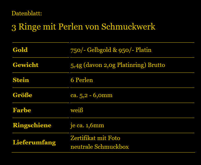 Bild 6 von 7