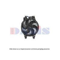 LüFter MotorküHlung KüHlerlüFter FüR KIA Sorento I 2.5 Crdi 3.5 V6 4WD