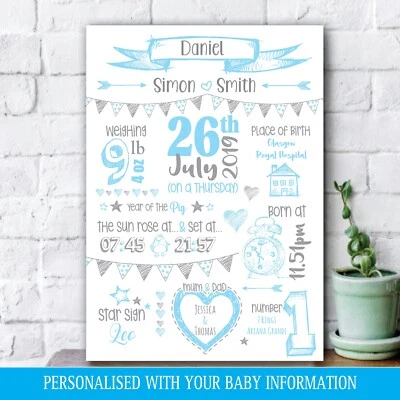 Personalised Birth Details Newborn Baby Picture, BOY Gift, Pink Nursery Art 40