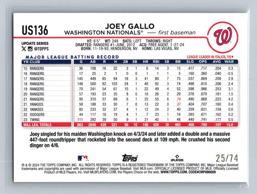 2024 Topps Update #US136 Joey Gallo Black #/74 - Bild 2 von 2