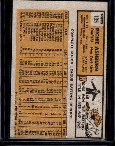 1963 Topps #135 Richie Ashburn - Picture 2 of 2