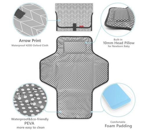 Babebay Portable Waterproof Diaper Changing Pad Foldable - Picture 2 of 4