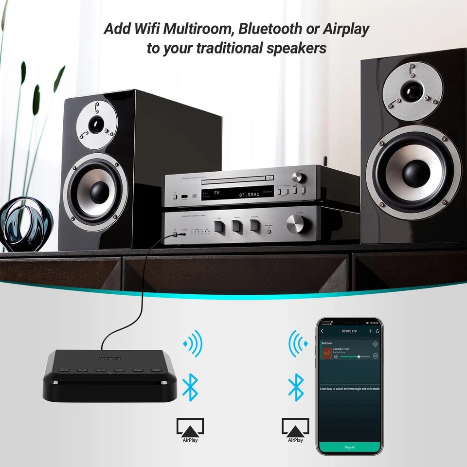 Audio Empfänger WiFi Multiroom Bluetooth System HiFi Konverter - August WR320 - Bild 2 von 4