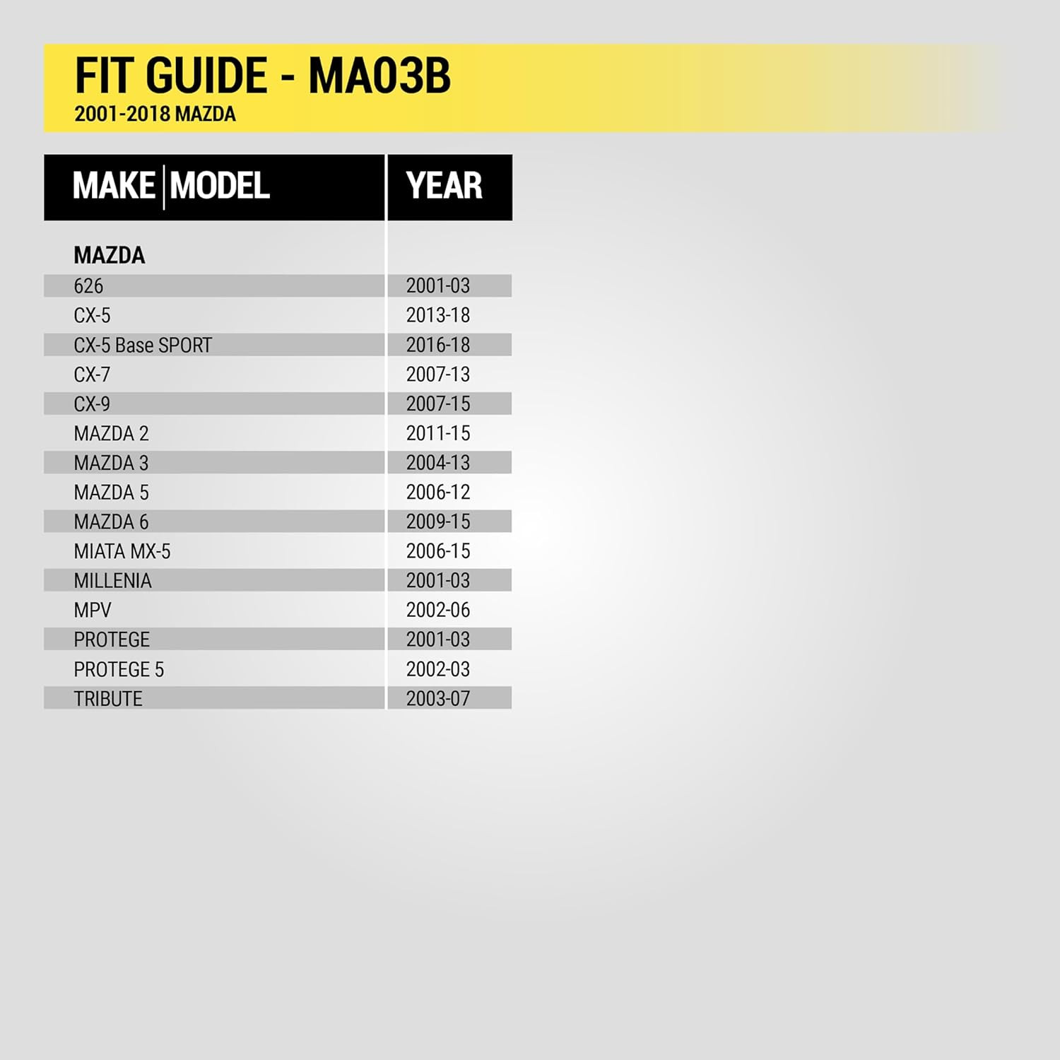 MA03B Radio Installation Harness Compatible with Select Non-Amplified 2