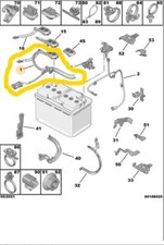 CAVO POLO POSITIVO BATTERIA PEUGEOT 3008 5008 CITROEN C4 PIC. SPACET. 9815786780