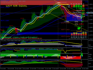 Details About Forex Turbo Signals Swing Trading Strategy Forex Trading System - 