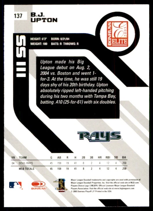 2005 Donruss Elite B.J. Upton Baseball Cards #137 - Image 2 of 2