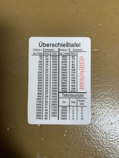 WW2 German Lafette Tripod Range Table Uberschießtafel MG 34 42 Wehrmacht