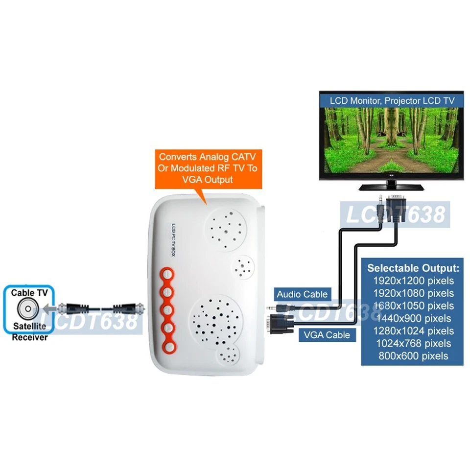 Sintonizador de TV LCD Premium 1920x1200 1080p - Interruptor escalador RF RCA A/V a VGA Foto 2 de 4