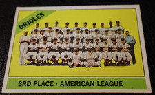 1966 TOPPS BASEBALL SET. #348 Baltimore Orioles Team Picture, VGEX