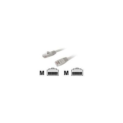 StarTech 7 ft Cat5e Gray Snagless RJ45 UTP Cat 5e Patch Cable - 7ft Patch Cord -