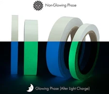Luminous Photoluminescent Glow In The Dark  Home Decor Tape Green-Blue (U.S.A.)
