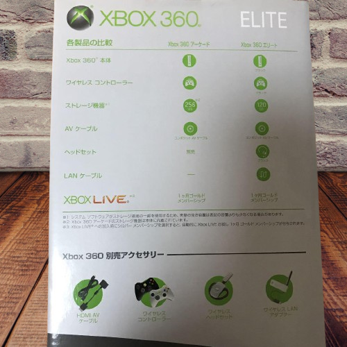 Microsoft Xbox 360 Xbox360 Elite Value Pack 120GB Console w Microsoft Xbox 360 Xbox360 Elite Value Pack 120GB Console w