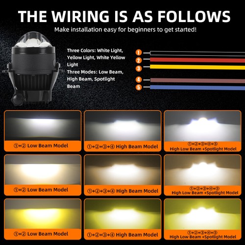3.0'' Bi LED Fog Lights Projector Len Hi-Lo 110W 50000LM H11 HID LED Retrofit - Picture 7 of 14