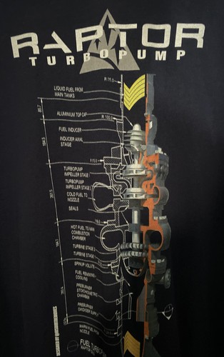 Raptor Turbo Pump Space X Starship Rocket Engine Navy Blue Mens L T shirt AWAI - Picture 2 of 5