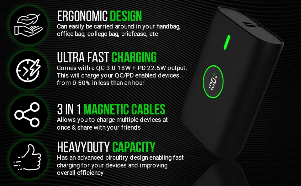 Power Bank portátil 10000mAh para iPhone, Samsung, Pixel com cabos USB 3 em 1 - Imagem 4 de 4