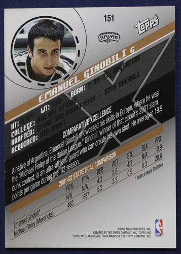 2002-03 Topps Xpectations Parallel #151 Manu Ginobili - Picture 2 of 2