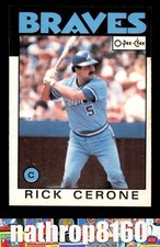 Click to enlarge Rick Cerone