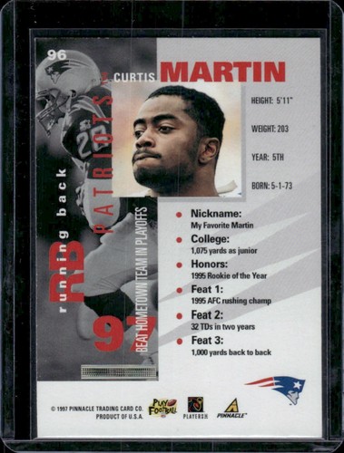 Curtis Martin 1997 Pinnacle Inside New England Patriots - Picture 2 of 2