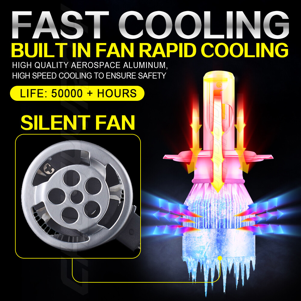 7" Round Glass Headlight Lamp Housings Hi/Low Beam + H4 LED HID Halogen