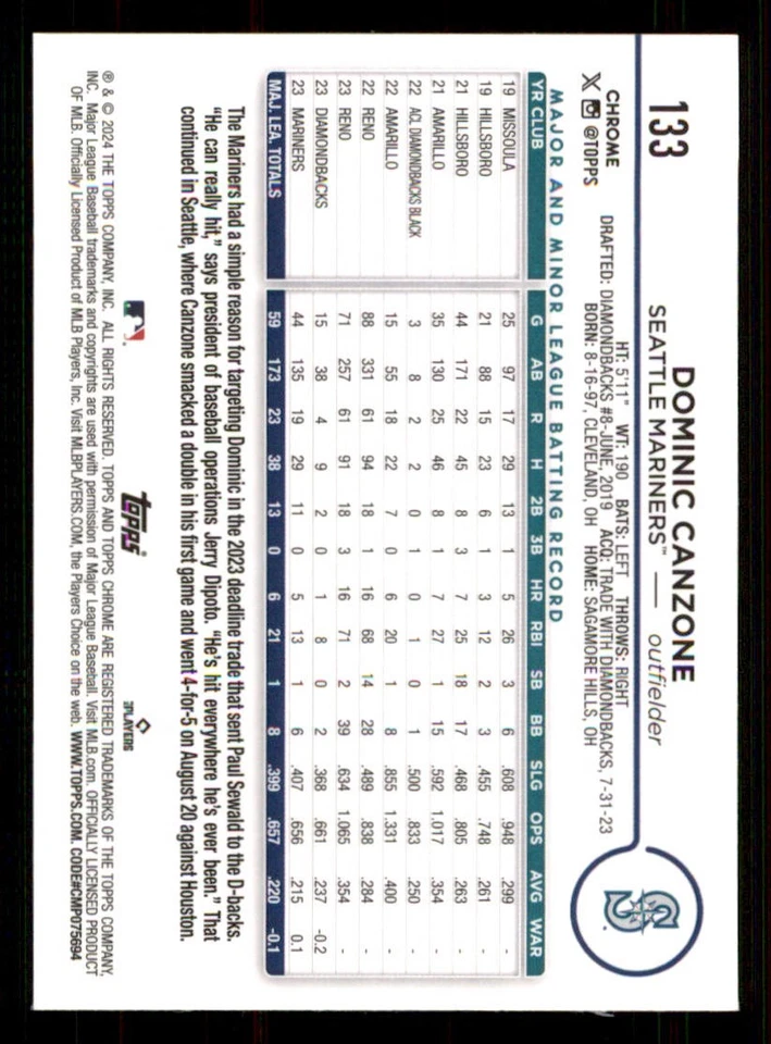 2024 Topps Chrome #133 Dominic Canzone RC - Image 2 of 2