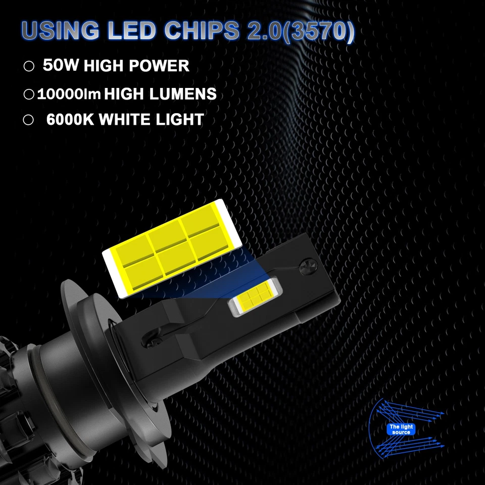 Kit de faros LED para Saab 9-3 2003-2007 H7 6000K bombillas blancas haz bajo Foto 3 de 4