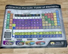 POPAR Interactive Periodic Table of Elements Smart Chart 42  x 32  