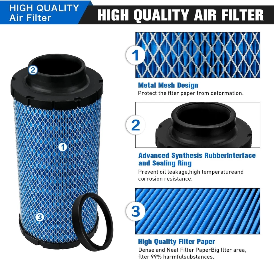 Air Filter for Polaris Ranger RZR XP 1000 RZR XP4 1000 2014-20 RZR XP XP4 Turbo - Image 3 of 4