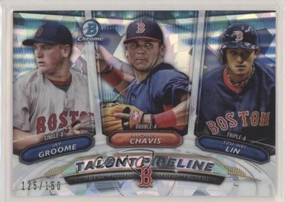 2018 Bowman Talent Pipeline Atomic Refractor /150 Tzu-Wei Lin Michael Chavis 0c2