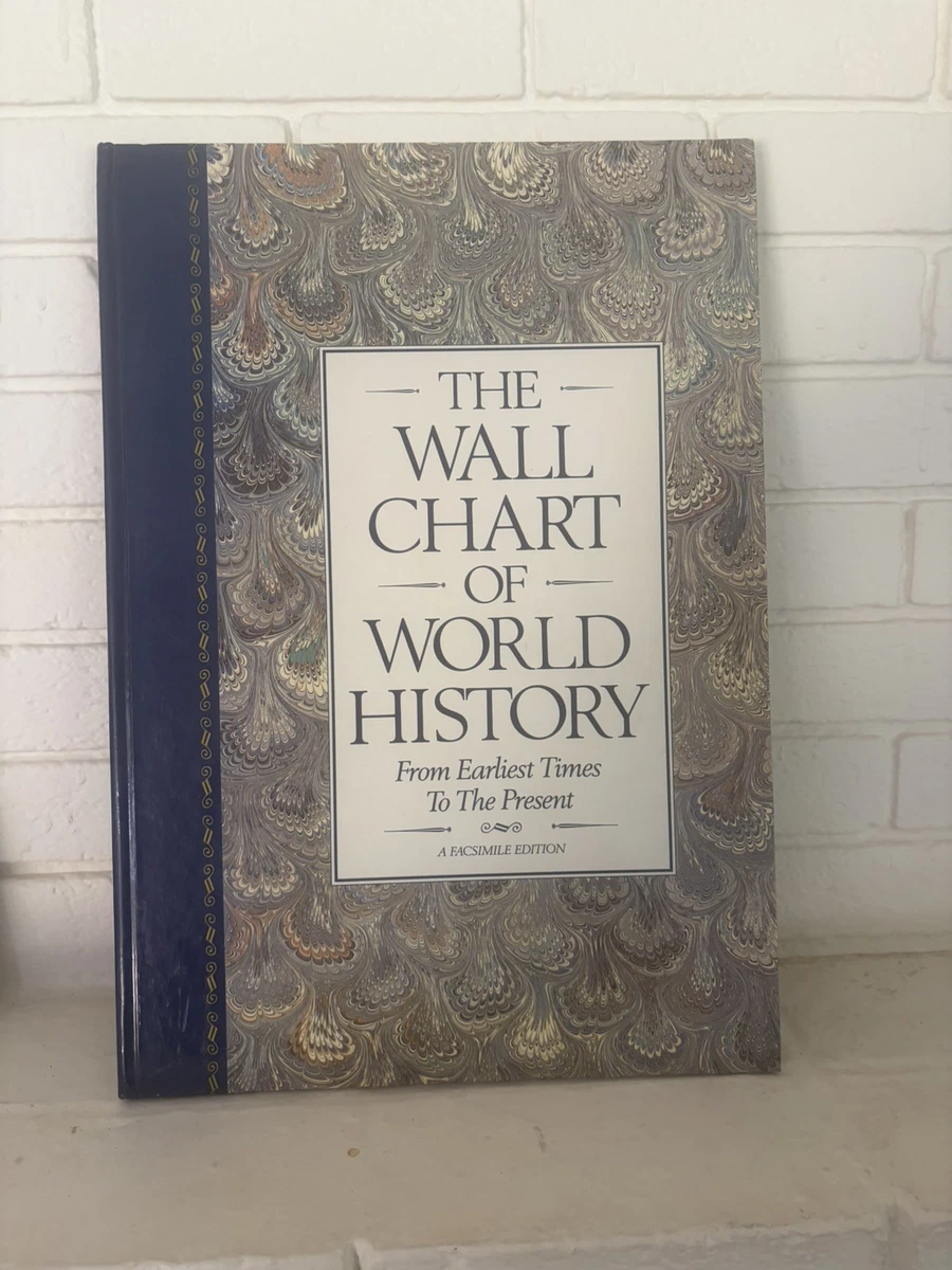 25+ wall chart of world history for sale | Updated Oct 2026