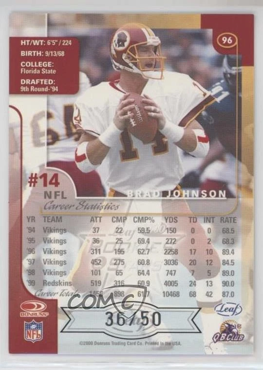 2000 Leaf Rookies & Stars Longevity /50 Brad Johnson #96 - Image 2 of 2