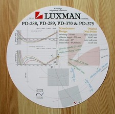 Luxman PD-288 / PD-289 / PD-370  PD-375 Tonearm Cartridge Alignment Protractor