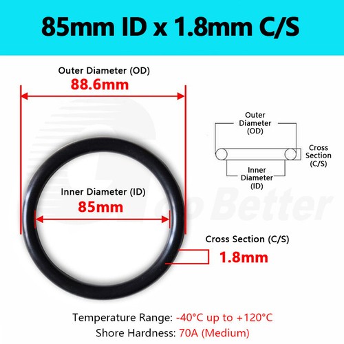 1.8mm Cross Section O-Rings NBR Nitrile Rubber 1.6-125mm ID Oil Resistant Seals - Picture 116 of 129