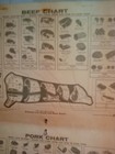 Funeral Home Calender 1977 Vintage — photo 6