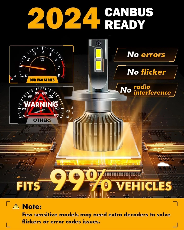 Faros LED redondos blancos de 7" de haz alto/bajo para Mini Austin Rover clásico 2 piezas Foto 3 de 4