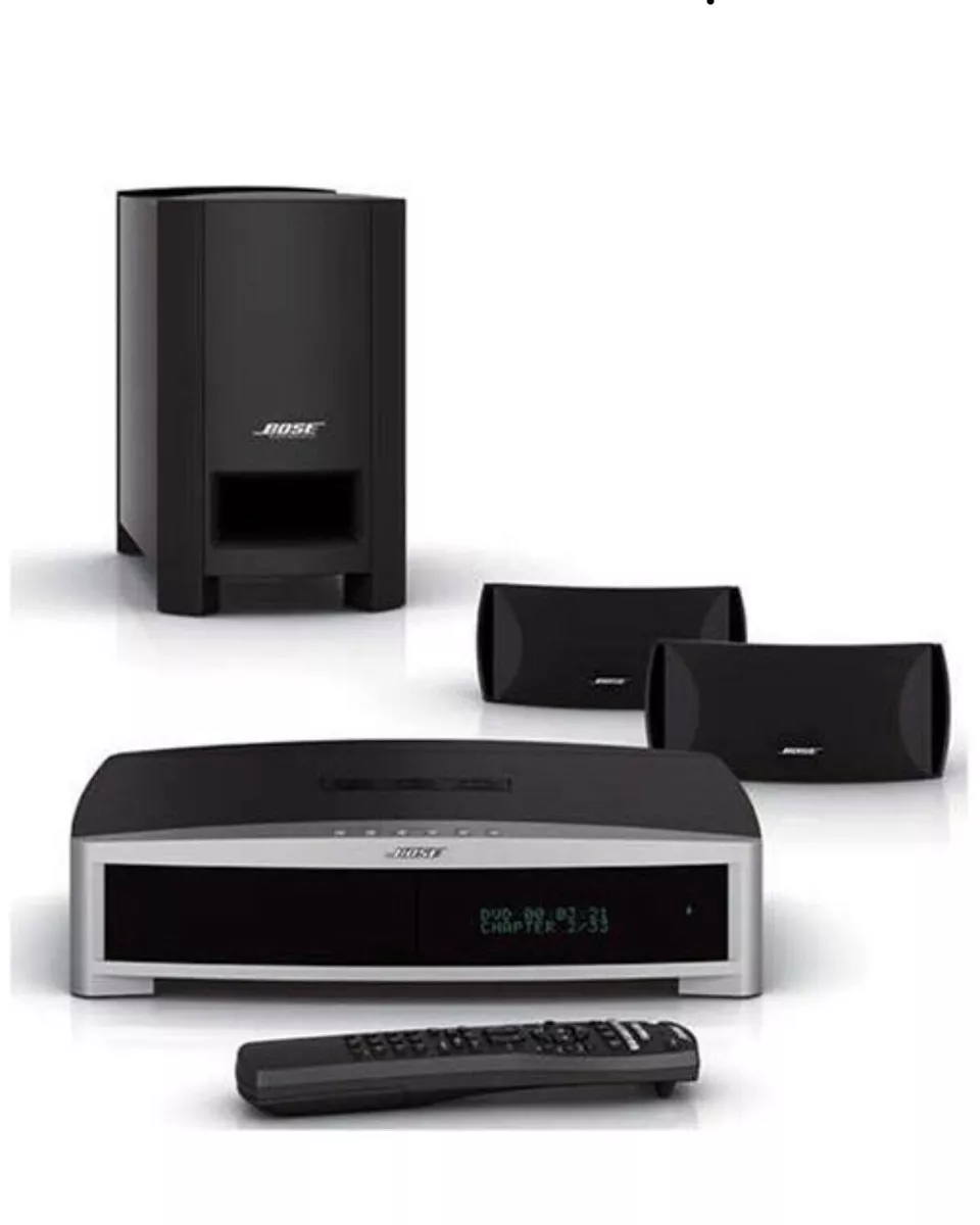 Bose 2025 321 price