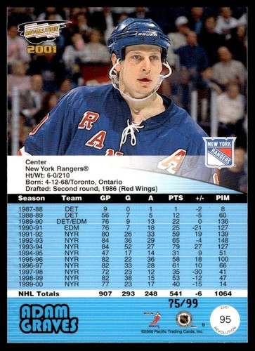 2000-01 Pacific Revolution Red Adam Graves /99 New York Rangers #95 - Picture 2 of 2