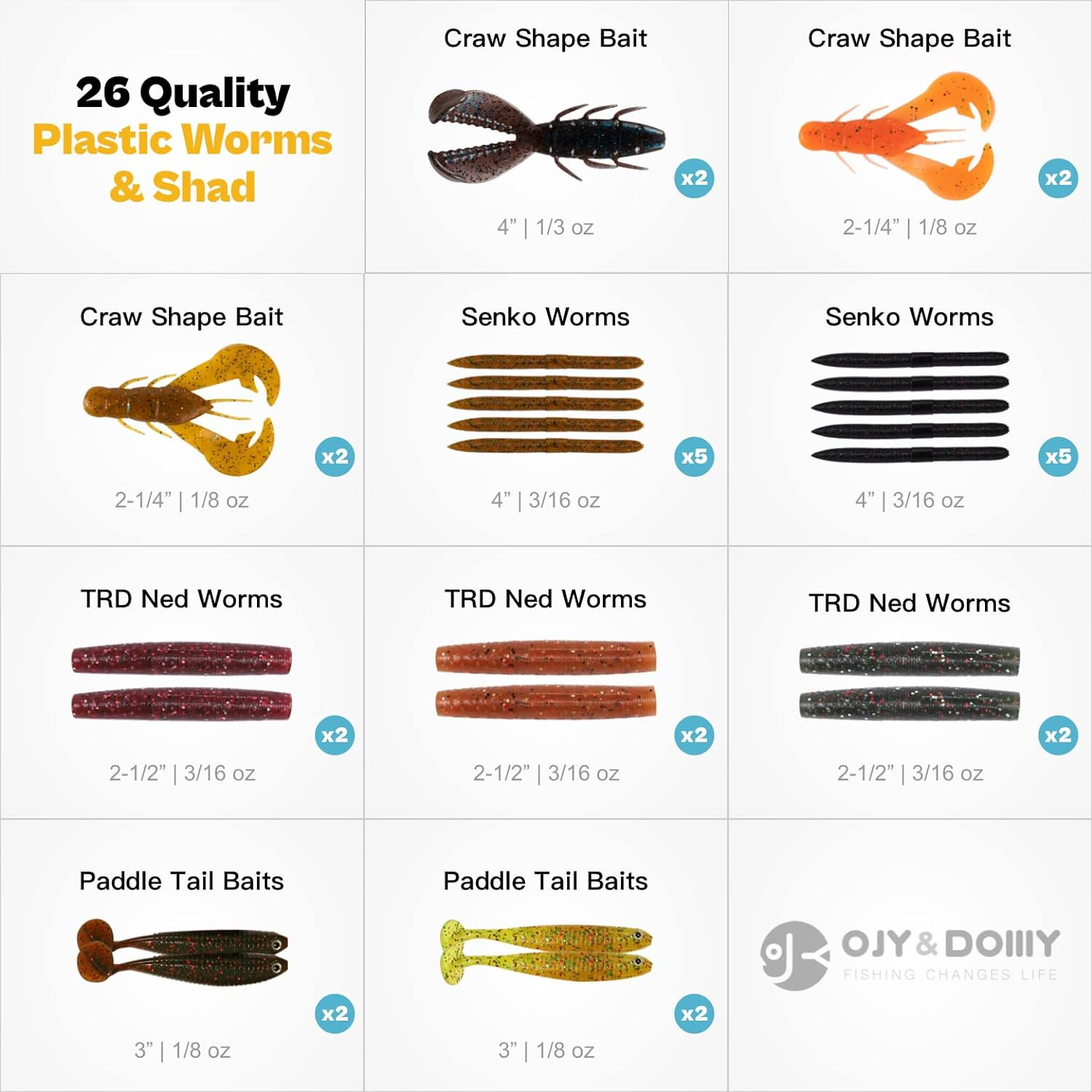 Bass Fishing Lures Kit for Freshwater with Animated Swimbait,Topwater Plopper,Ch - Image 5