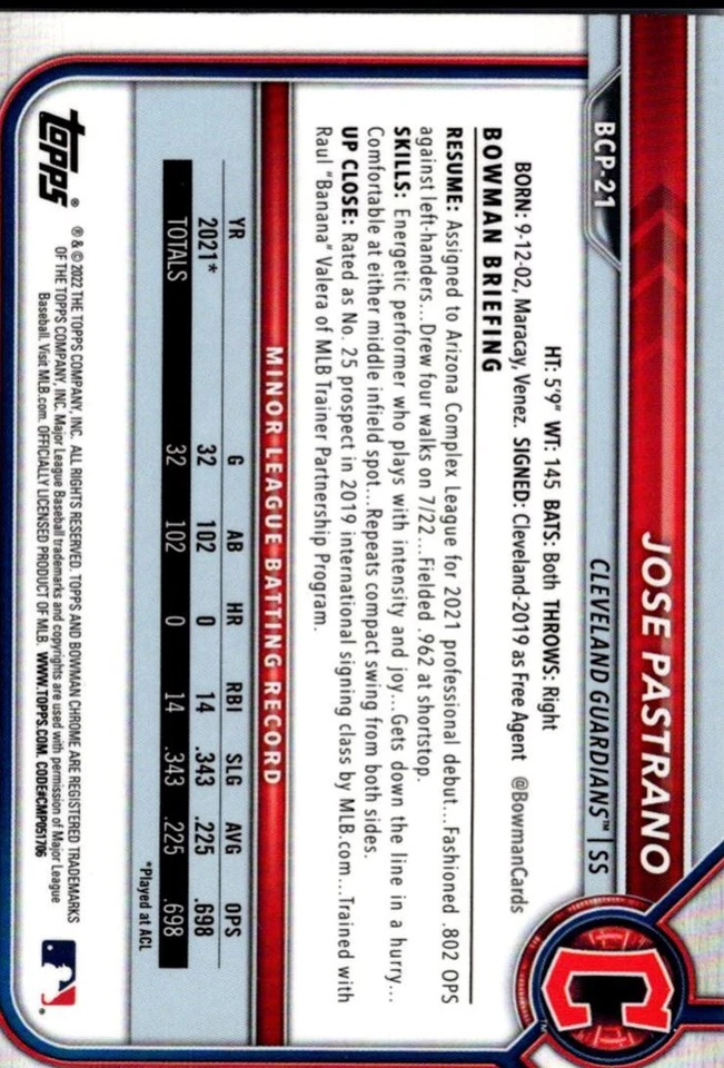 2022 Bowman Sapphire Edition Jose Pastrano Cleveland Guardians #BCP-21 - Image 2 of 2