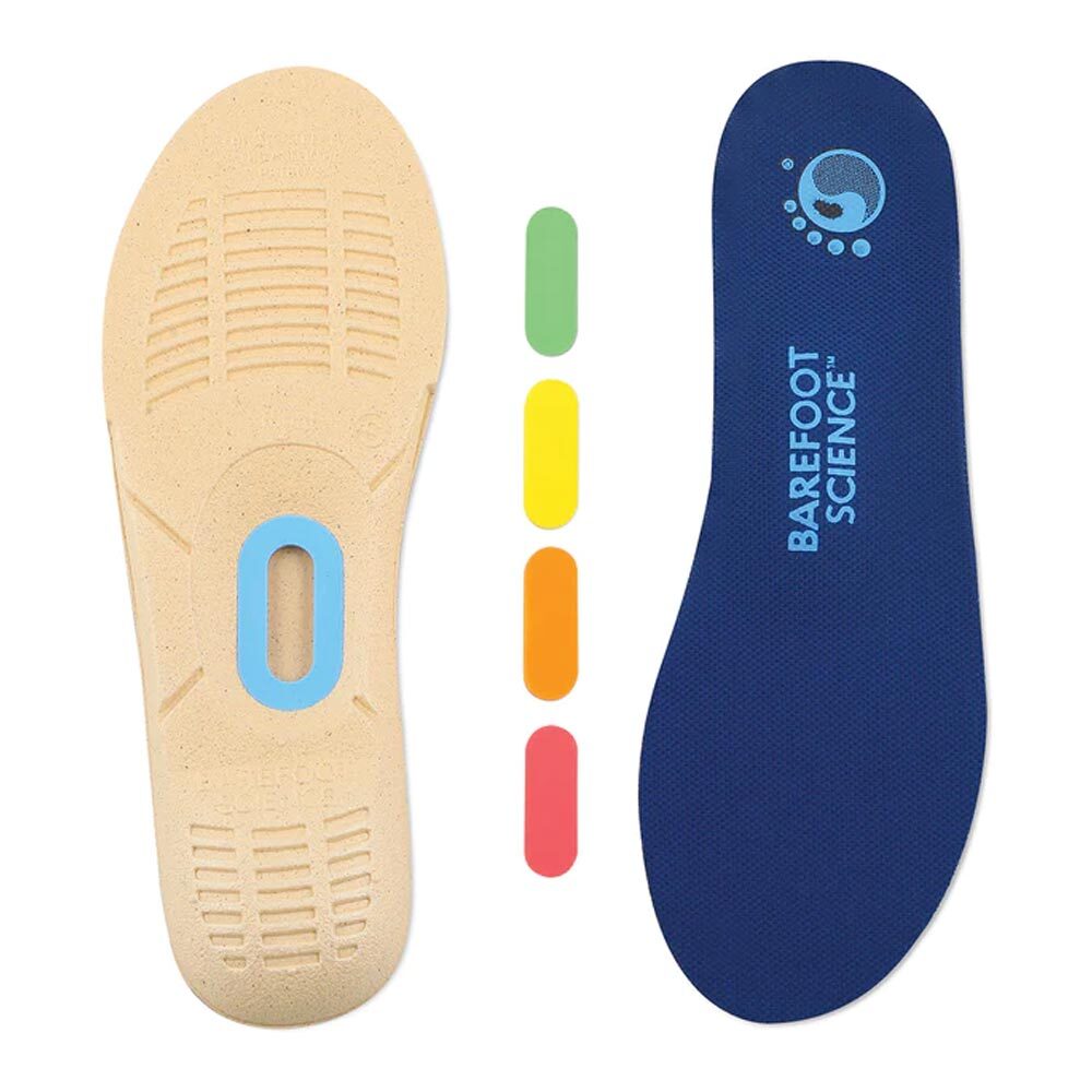 Barefoot Science Existing 4Step Purpose Full Length