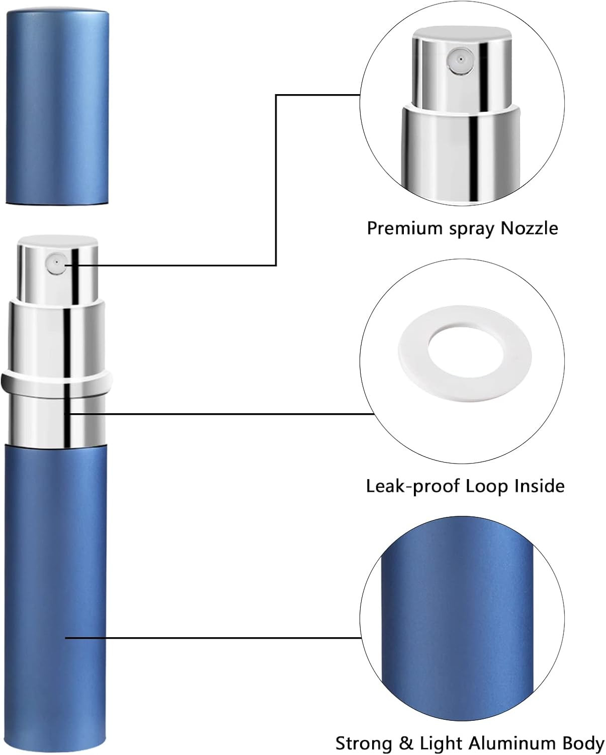 5ml Refillable Perfume Atomizer Bottles, 4-Pack with 3 Refill Tools, Portable Tr