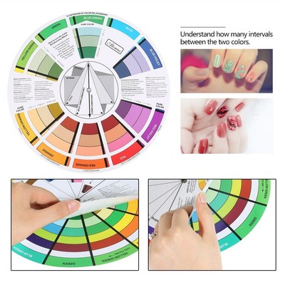 What Is A Color Wheel Chart