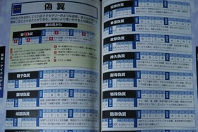 Futabasha Baroque Complete Guide Book Sega Saturn 95 Pages Scenario Data Japan