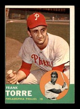 1963 Topps #161 Frank Torre  EX X2424275