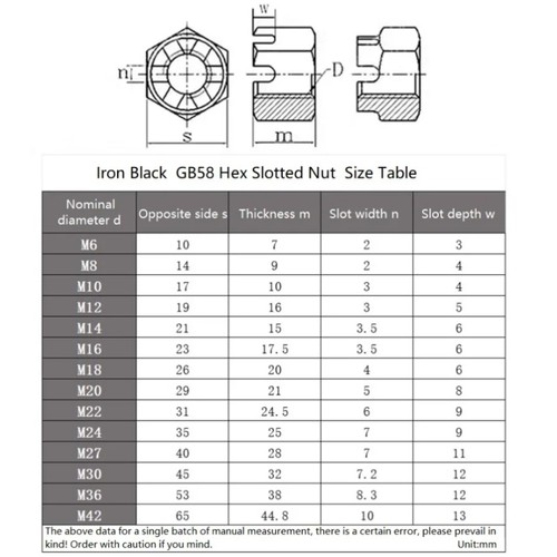 Black Castle Nuts Slotted Nuts Metric Fine/Coarse Thread M6-M42 Hexagon Slotted - Afbeelding 2 van 8