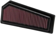 K&N Filters Luftfilter 33-2965 Langzeitfilter für MERCEDES S204 SLK KLASSE W212